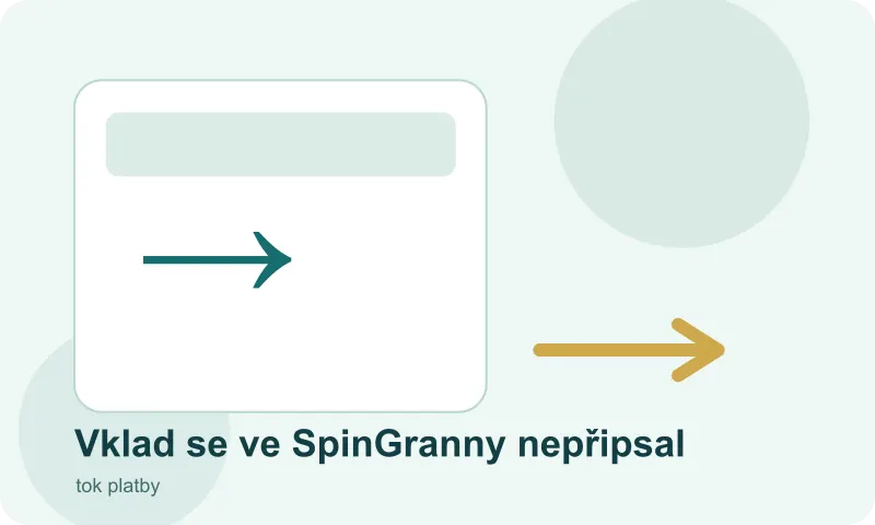 Časová osa dohledání nepřipsaného vkladu