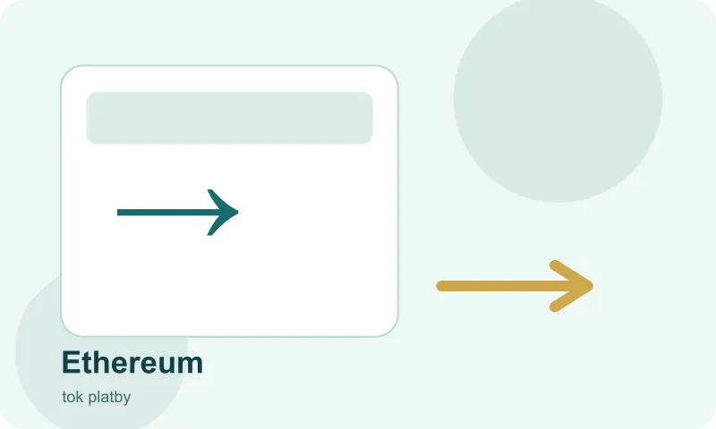 Cesta vkladu Ethereum z účtu do pokladny