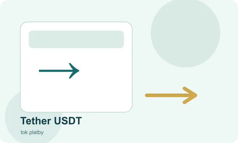 Cesta vkladu Tether USDT z účtu do pokladny